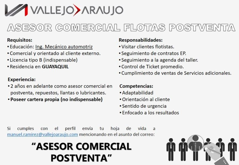 El Reclutador Guayaco (@betorrhh) on Twitter photo 