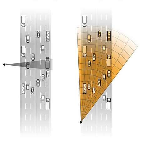 BraumsPtyLtd's tweet photo. Read more: why Smart Cities need #smartmicro, key applications of above-ground radar detection and what we can achieve with forward fire technology: https://t.co/L141Ldszfr
#TrafficManagement #radarsensor #abovegrounddetection #innovation #microwave #smartcity #MoretoBraums https://t.co/cMEo5Y5S6p