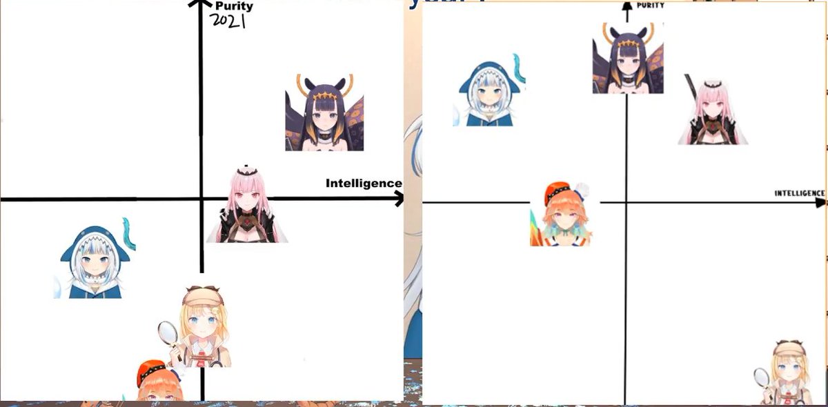 ryikupo's tweet photo. Character development at its finest https://t.co/qP0xcSMfyJ