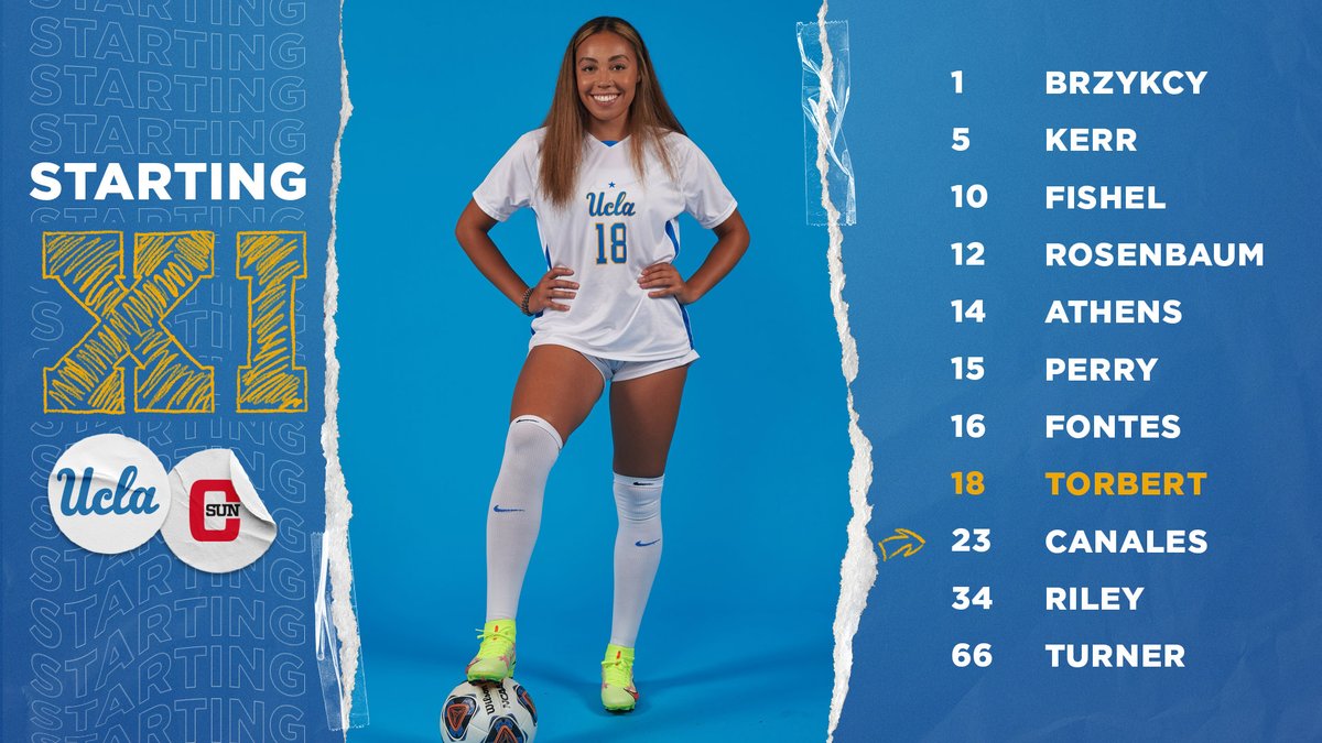 UCLA Women's Soccer tweet media