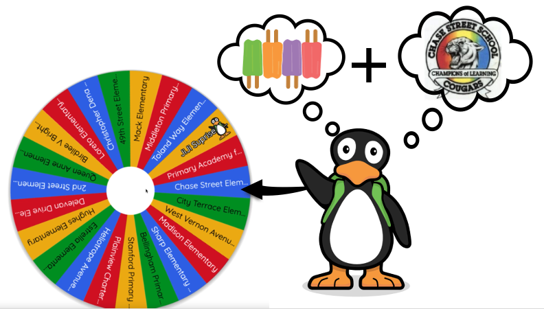 EmilyYoungEDU's tweet photo. CONGRATULATIONS Chase Street Cougars! @MrsMGalban will help 🐧JiJi schedule your Popsicle Party via email! @Monroe_COS @LAUSDNorthwest #STMathLAUSD https://t.co/mDcHKR4yVd