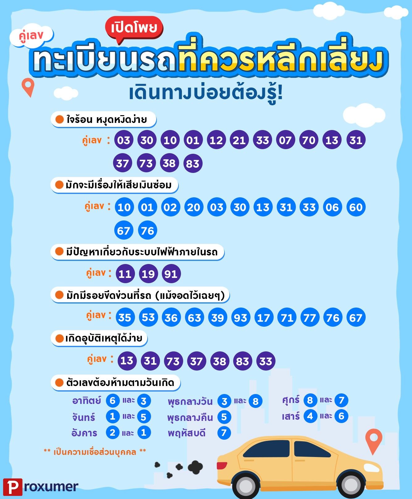 Proxumer - โปรโมชั่น on X: Proxumer - โปรโมชั่น On X: