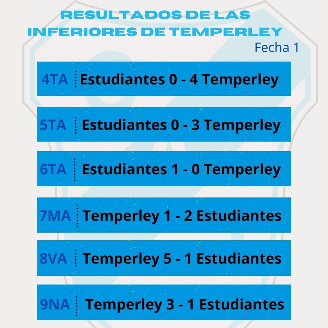 Inferiores Temperley tweet media