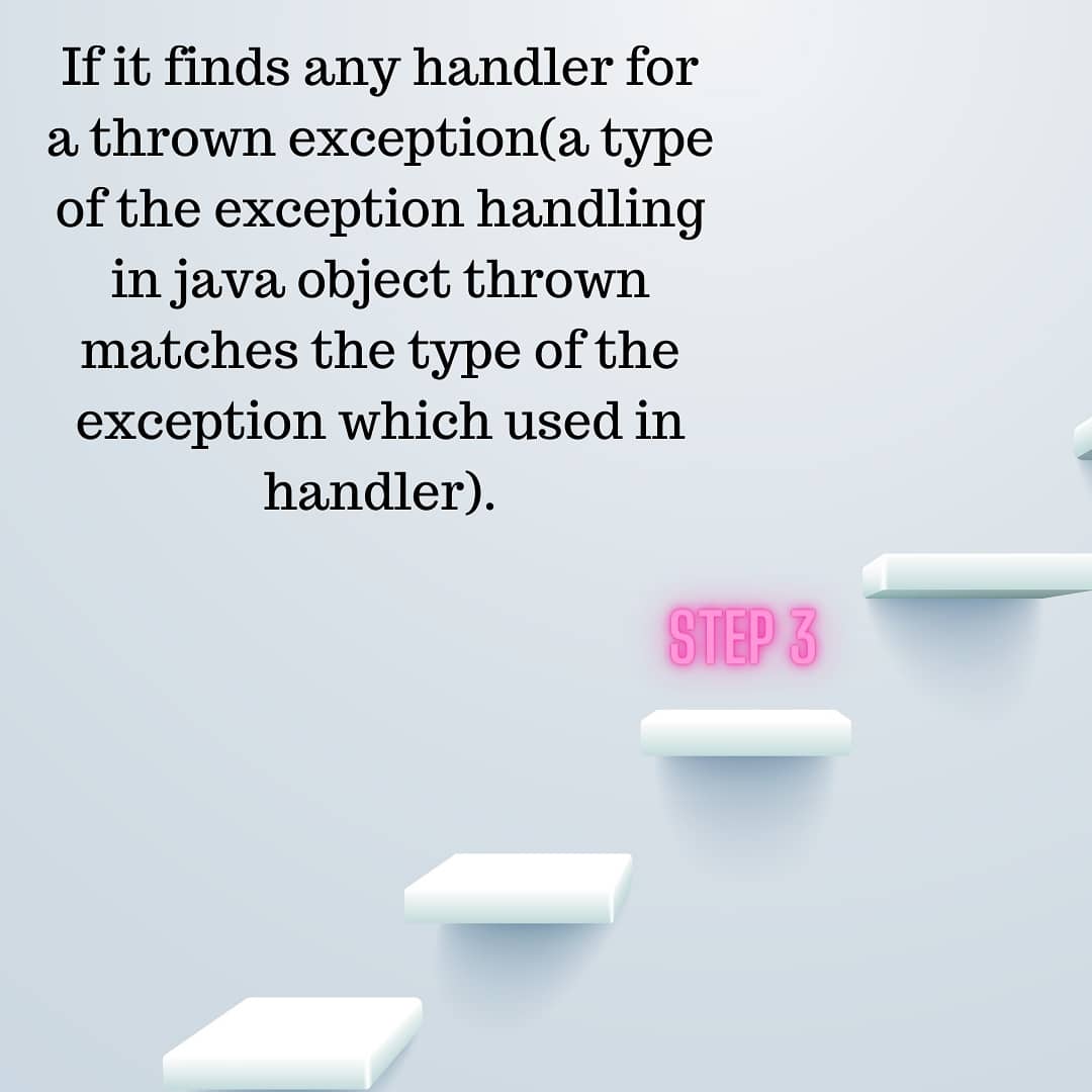 GoalJava's tweet image. Want to read it in detail then click on link:javagoal.com/how-an-excepti…
#javadeveloper
#android
#javacode
#codinglife
#Coding
#devcommunity
#CodeNewbie
#CodeNewbies
#WomenWhoCode