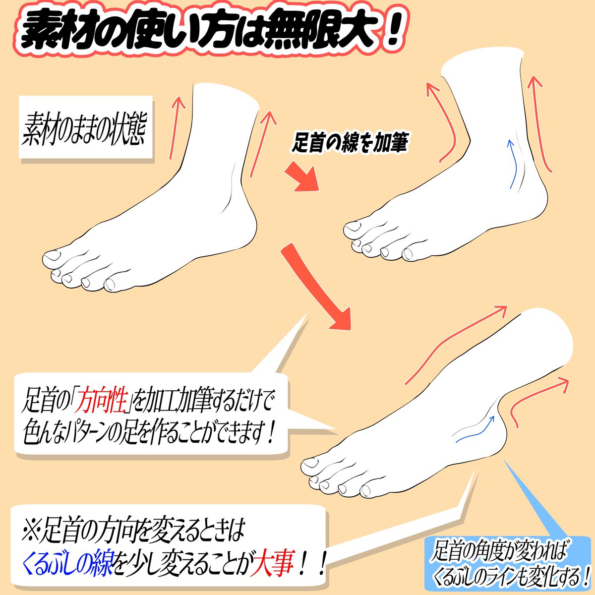 「男性の綺麗な足を描きたい‼️」
って人に最適な素材集です📖✨

『最大のメリット』は線画をどれだけ拡大縮小しても劣化しないこと!

①難しい足も線画をコピーするだけでデッサン要らず✨

②「線画素材」は購入したら永遠に
使い放題✨コスパ最強🔥

線画はどんなキャラにも使える便利素材📖✨ 