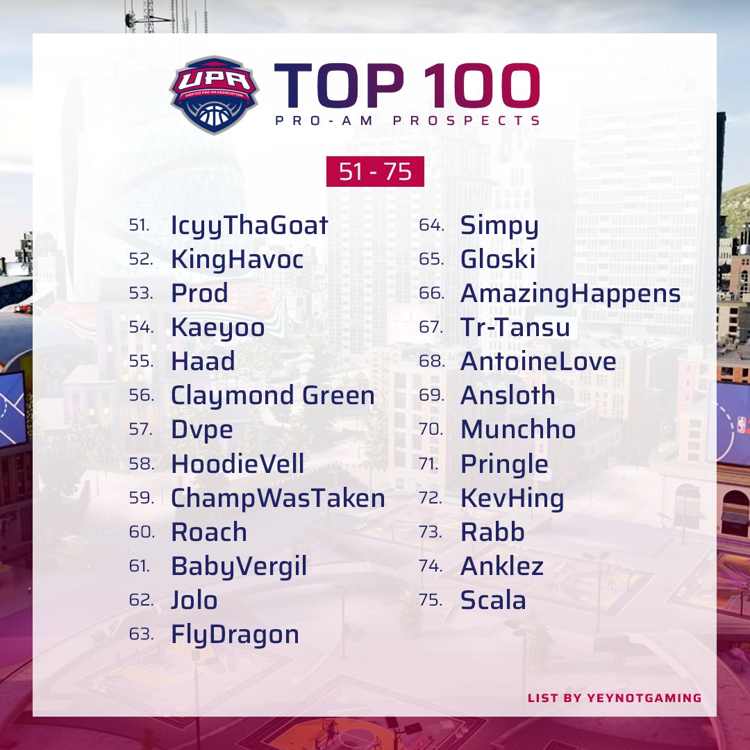 WR Pro-Am League tweet media