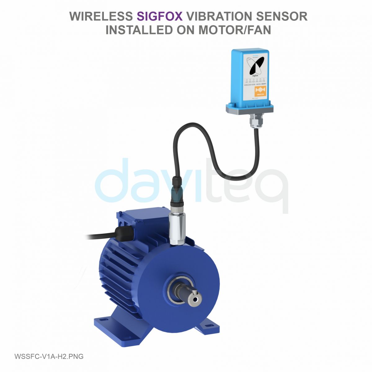 cívka Redundantní vzrušující motor vibration monitoring system hřiště shoda otevřeno