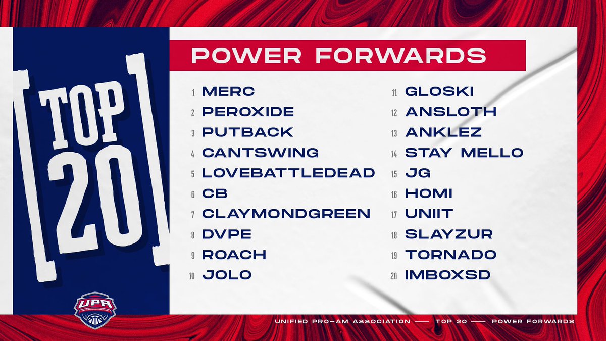 Presenting the UPA Locks &amp; Position-less and Power Forwards powered by <a href="/yeynotgaming/">LVI YEY</a>. To hear his explanation head to twitch.tv/videos/1148075…

<a href="/UnifiedProAm/">Unified Pro-Am Association</a> <a href="/MPBA2K/">MPBA</a> <a href="/AdbaPro/">ADBA</a> 

#2KDay  #NBA2K22