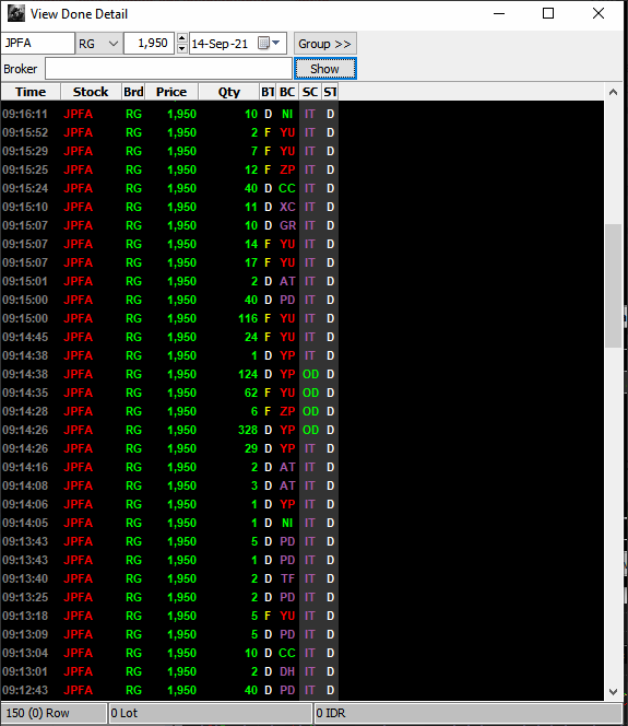 pernah liat lot yg ditembokin gini?

cara liat siapa yg nembokin di Ipot PC

Securities Analysis > view done detail > masukin nama emiten sama harga yang ditembokin.

di kasus JPFA keliatan IT banyak jualan di harga 1950