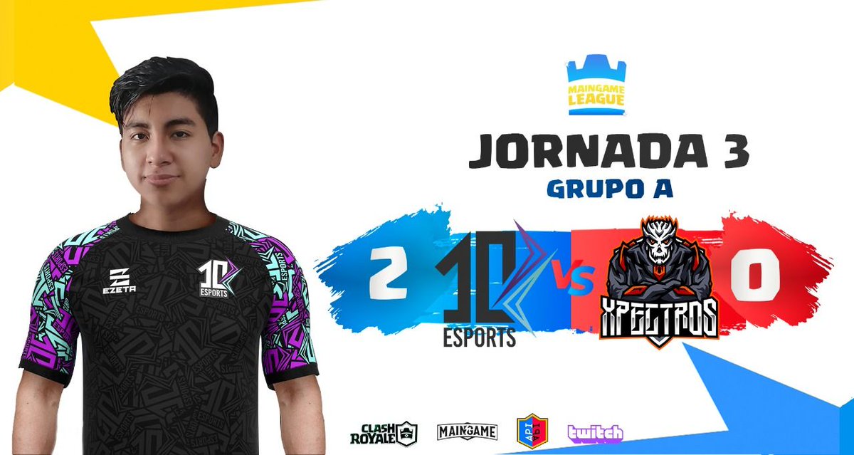 #MAINGAMELEAGUE 
🔴RESULTADO 
10 Esports se lleva el partido demostrando gran superioridad. 
¿Quién podrá detenerlos?

<a href="/10esports1/">10esports</a>    2🆚0 <a href="/XpectrosCr/">Xpectros</a>