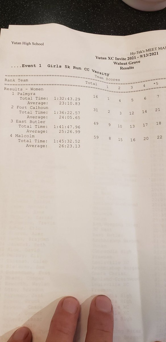 Girls team 2nd <a href="/Yutan_Country/">Yutan Cross Country</a> meet!  <a href="/BenchBria/">Bria Bench</a> 2nd, <a href="/Dala55138610/">Dala Drowne</a> 3rd.