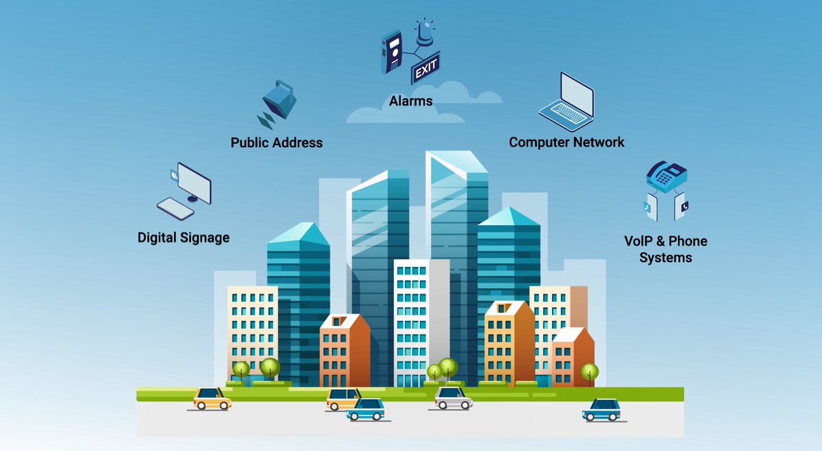 OurBXB's tweet photo. Watch the clip to see the future of #AVIoT!
Creating an affordable intelligent system is no more a challenge. BXB solution is the answer to this growing need to facilitate data-driven communication and smart automation.
https://t.co/0rLD9OIu1X

#ProAV #SmartCampus #SmartFactory https://t.co/kgrFAXab99