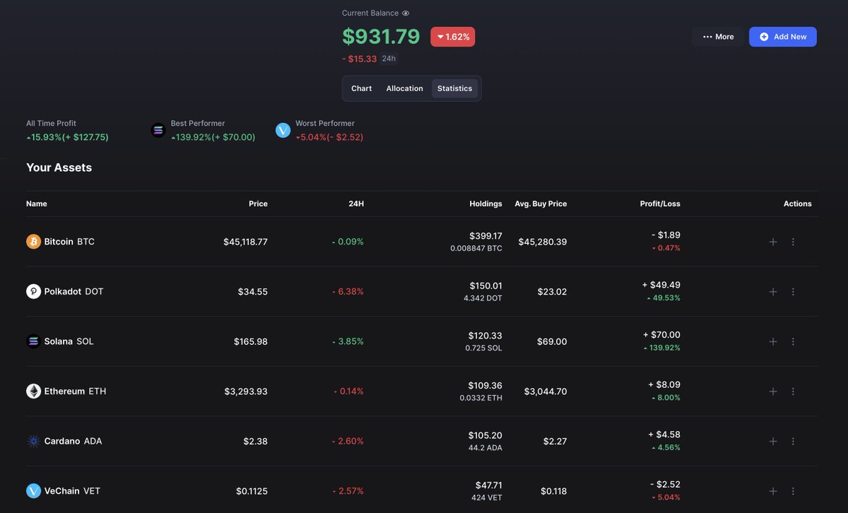 Healthy Pockets tweet media