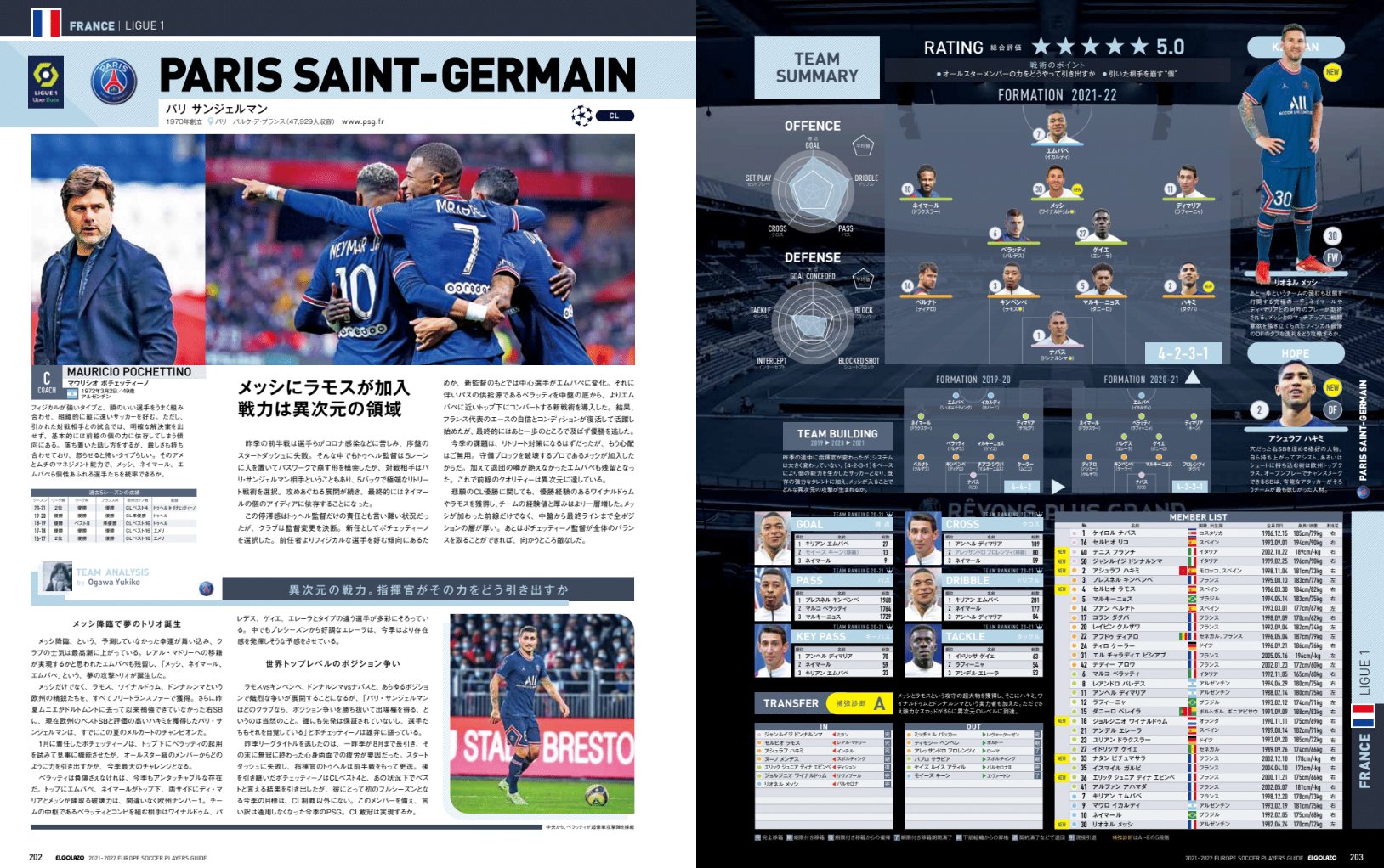 サッカー新聞エルゴラッソ 本日発売 エル ゴラッソ特別編集 21 22欧州サッカー選手名鑑 T Co Kwvifion2q 特別付録 Eg選手名鑑アプリ シリアルコードプレゼント 5大リーグ選手の推定市場価値掲載 特集 冨安に続け ベルギー サッカー新聞エルゴラッソ 本日発売 エル ゴラッソ特別編集 21 22欧州サッカー選手名鑑 T Co Kwvifion2q 特別付録 Eg選手名鑑アプリ シリアルコードプレゼント 5大リーグ選手の推定市場価値掲載 特集 冨安に続け ベルギー