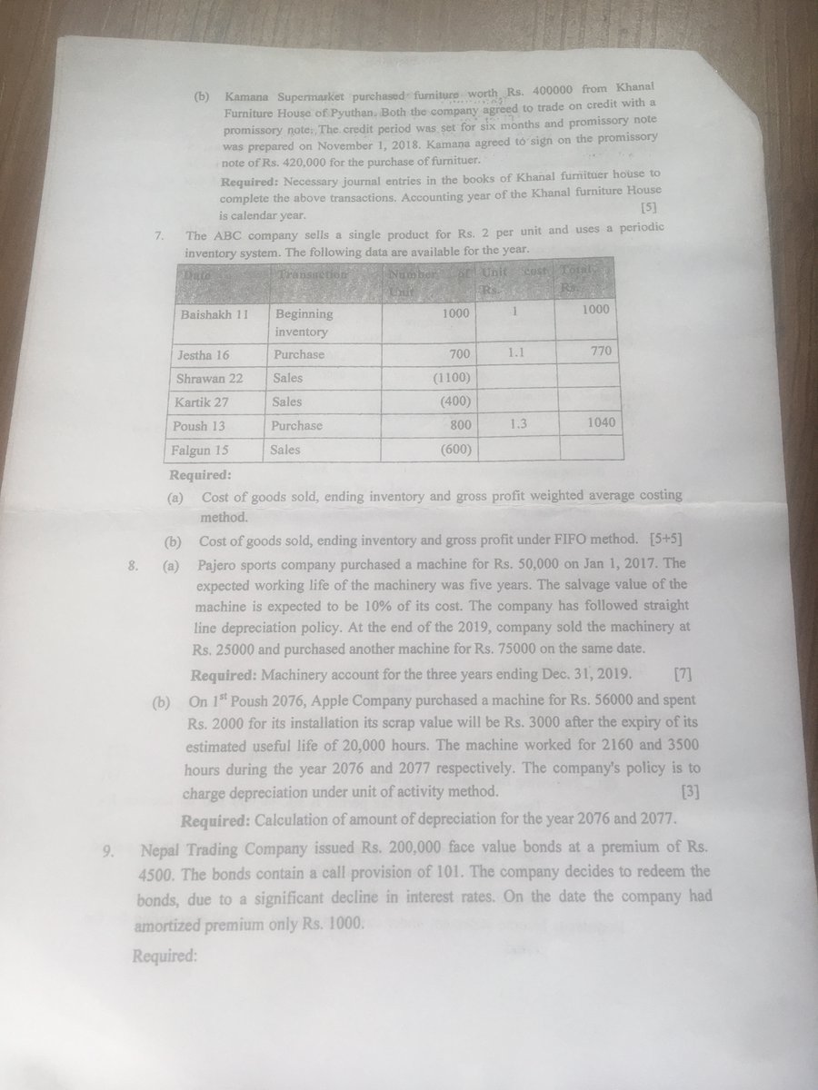 Dorje_sDooing's tweet photo. Found this Bachelor's level #ExaminationPaper the other day. It's pretty pathetic & sad! 😟😟☹️☹️
NOT a single "Why" question & that's ONLY 1 of many issues.
Q6. (a)(i) is in classic Nepanglish: "What do you mean cash and accrual basis accounting?" #Nepal #education https://t.co/WZ5aRBeF7m