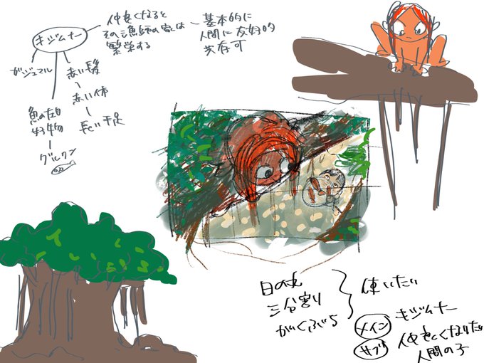 キジムナーのtwitterイラスト検索結果 古い順 キジムナーのtwitterイラスト検索結果 古い順