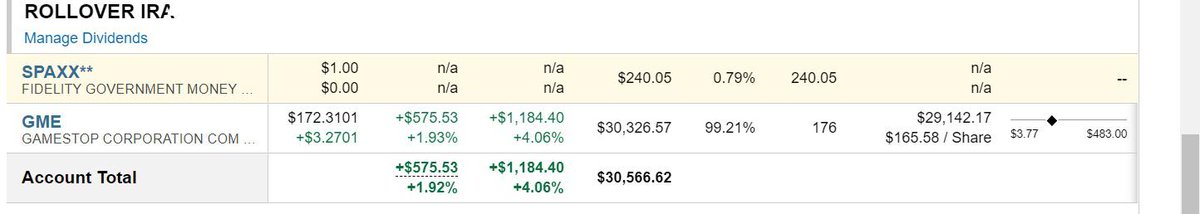 29k GME YOLO- It get the people going! via /r/wallstreetbets

https://t.co/9WyQSl9Q4R

#stockmarket #wallstreetbets https://t.co/jur5Q3xQ4N