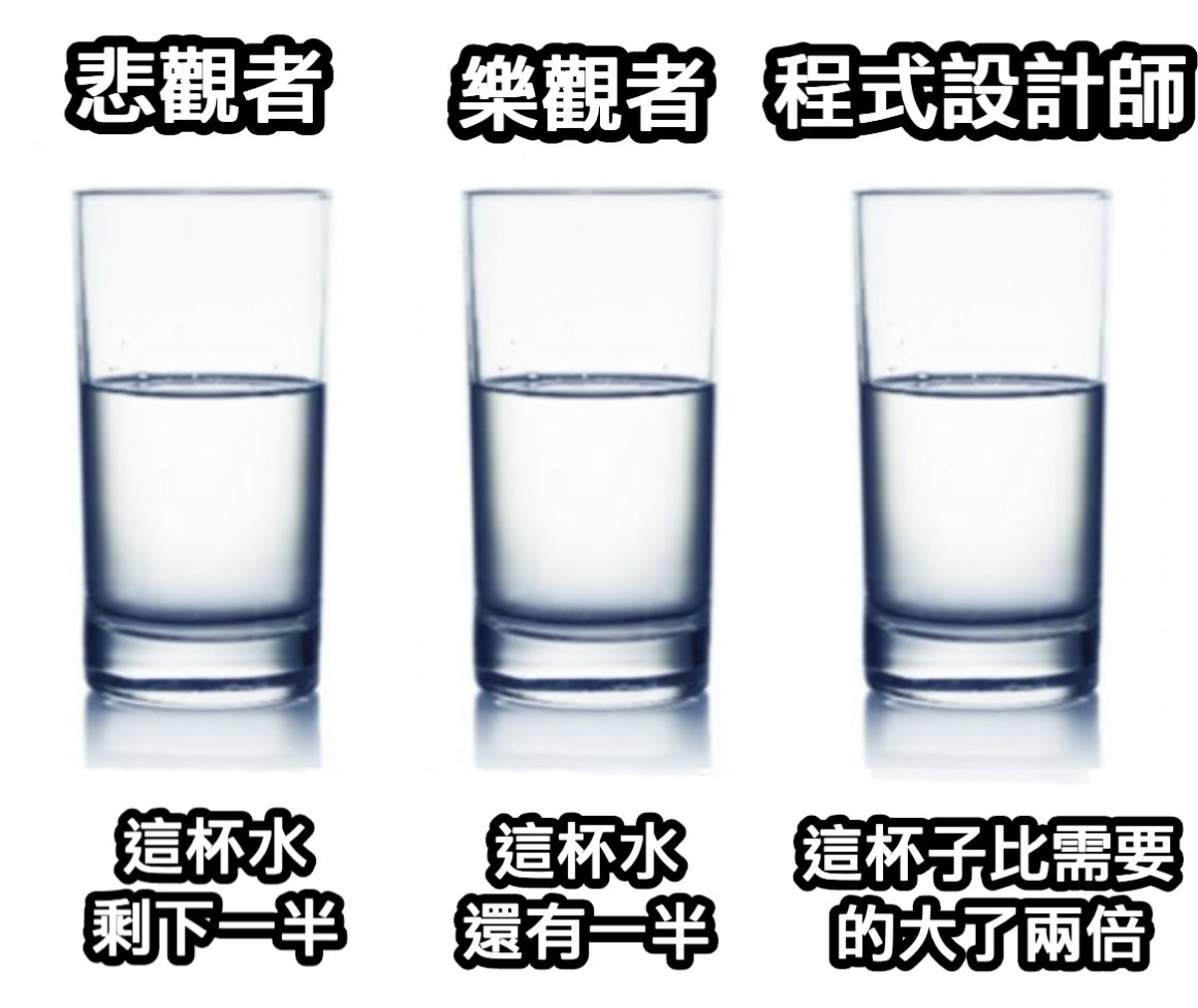 試做梗圖 #廢 #meme