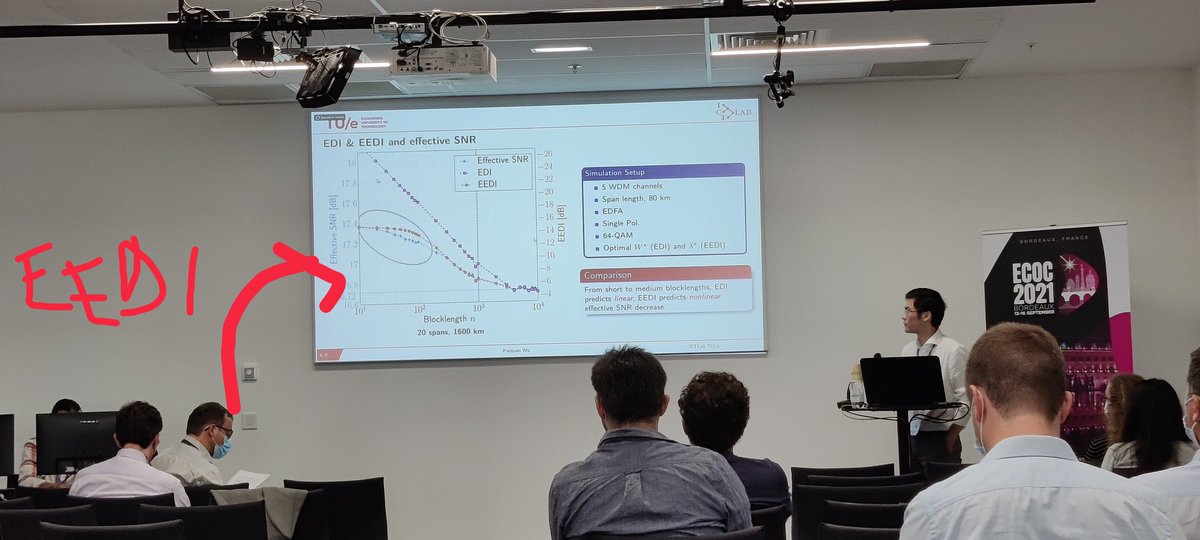 TUe ICTlab tweet media
