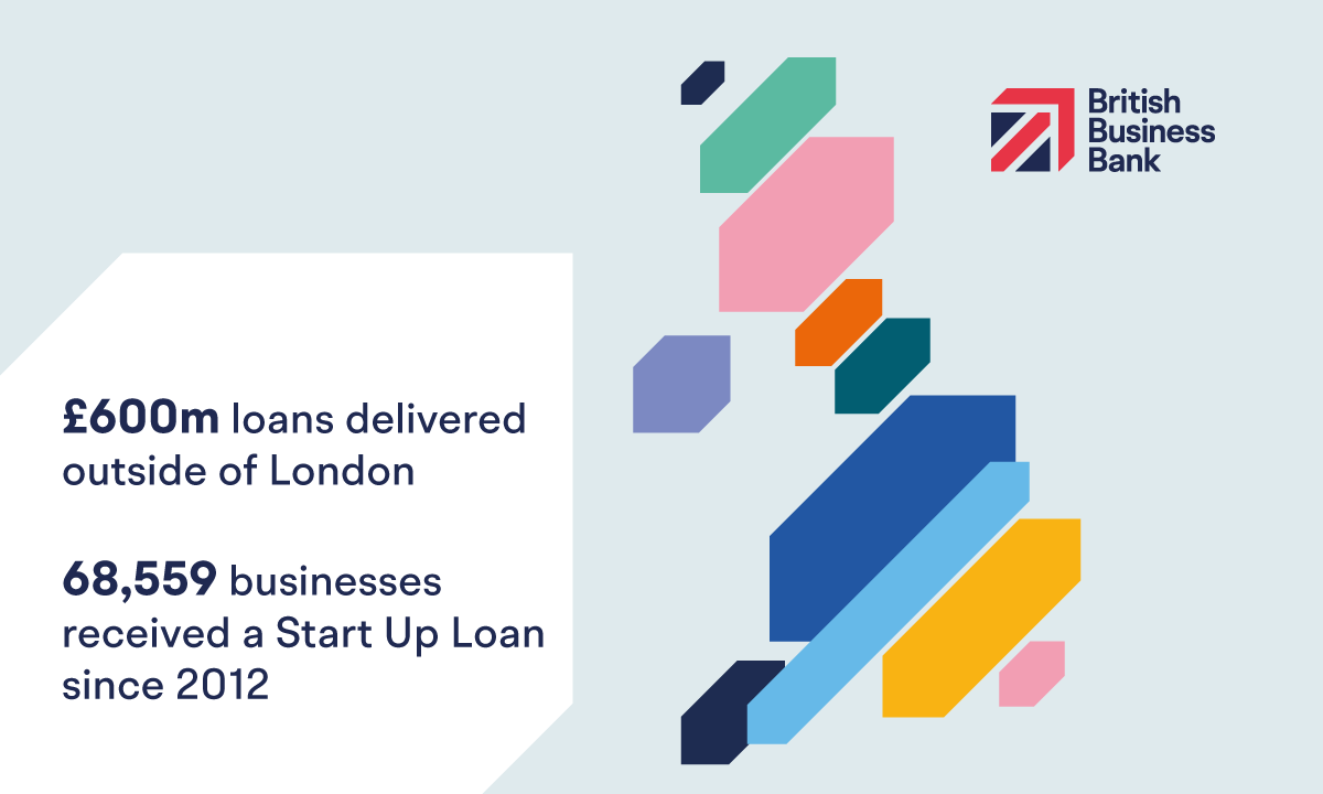 An impressive milestone for @StartUpLoansUK 🎉

Over £600m lent to help aspiring entrepreneurs outside of London make their business dreams a reality!

We're proud of all the companies supported and all the work behind the scenes to make each loan happen.

bit.ly/393YOFR