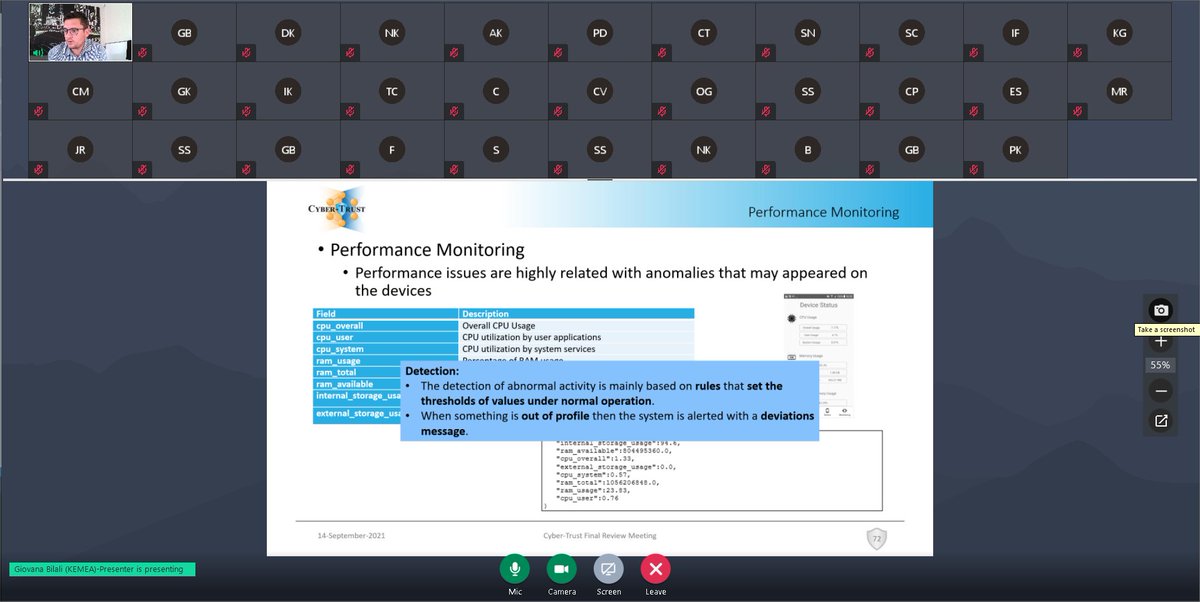 Dr. M.Skitsas <a href="/mskitsas/">Michael Skitsas</a> presenting the @aditesscy work at <a href="/CyberTrustEU/">CyberTrustEU</a> final Review meeting