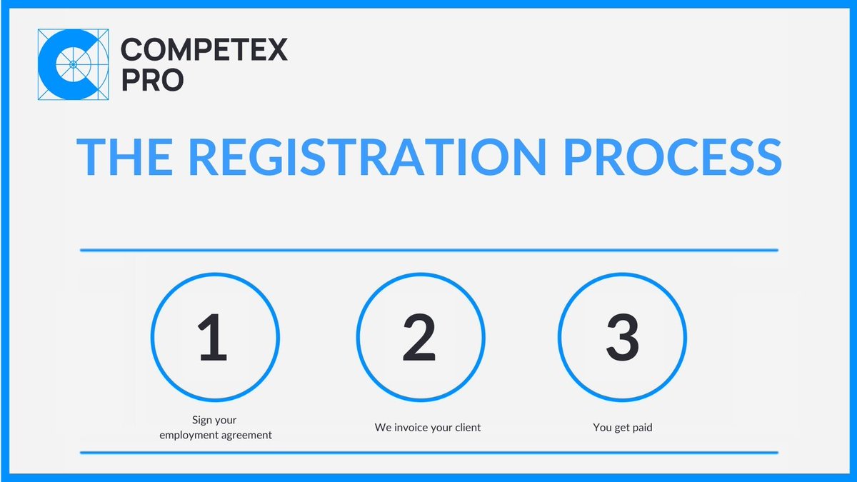 CompetexPro's tweet image. Fill in our short questionnaire online and read our Guide to Working through a #PayrollUmbrella Company and you&apos;re good to go! Click here to find out more: bit.ly/37YFM2W  #humanresources #ir35