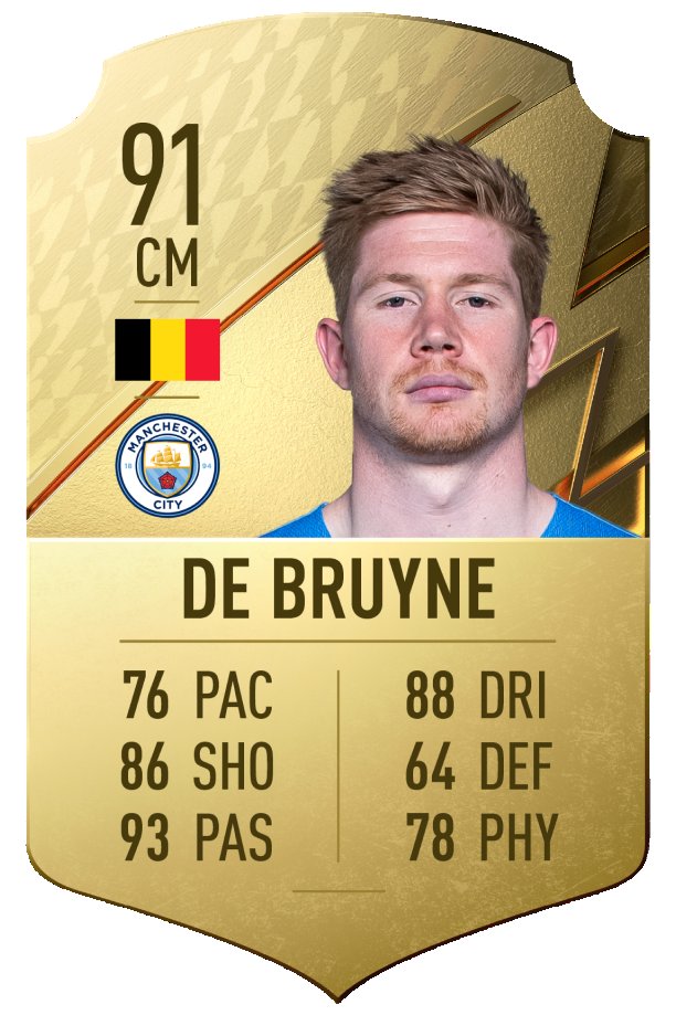 GOAL on Twitter: "Kevin De Bruyne in FIFA 10 🆚 #FIFA22 The quiet boy at  Genk grew up to become a global superstar 🚀 https://t.co/Bd7ELW4au7" /  Twitter