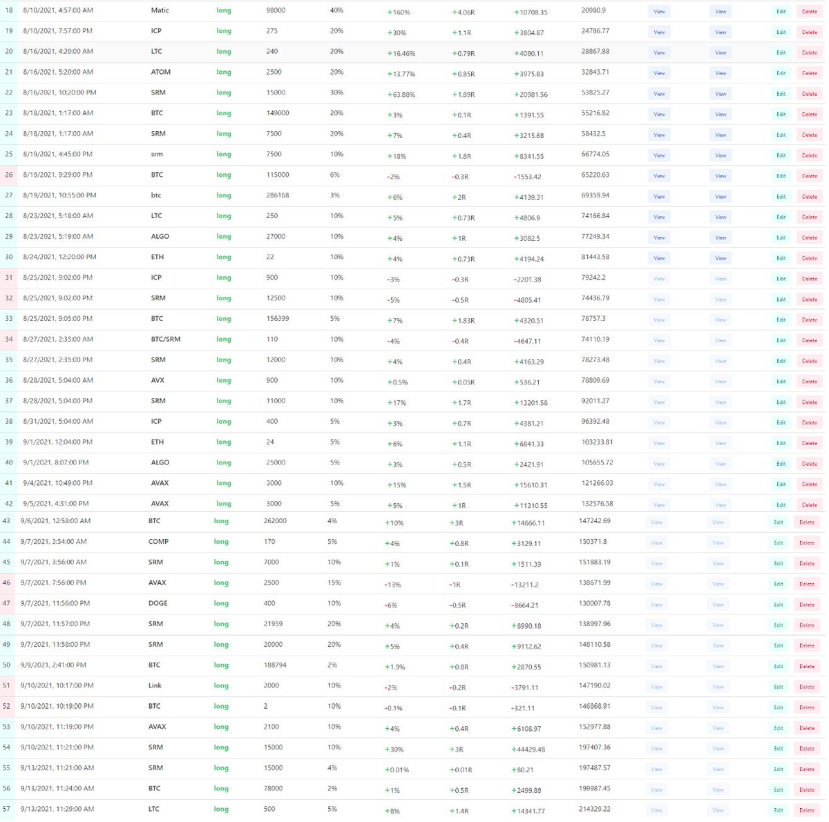 RektProof. tweet media
