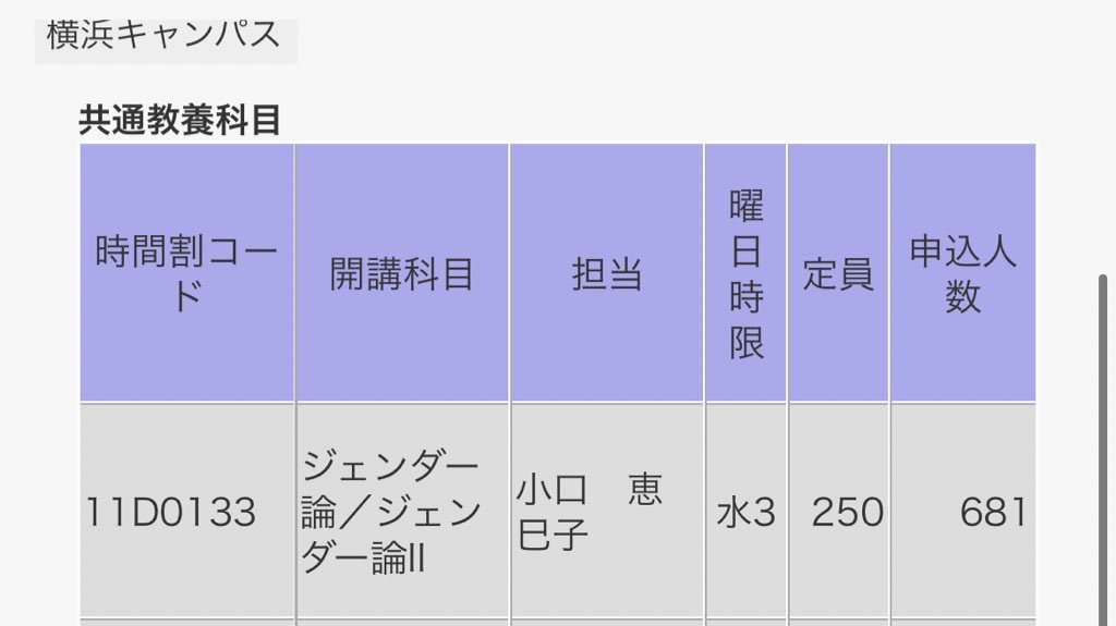 akoko_00's tweet photo. バグすぎ https://t.co/we5tOUlalv
