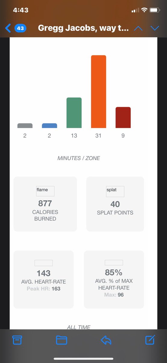 “Think about why you started” <a href="/orangetheory/">Orangetheory Fitness</a> #MondayMotivation #sportsboard