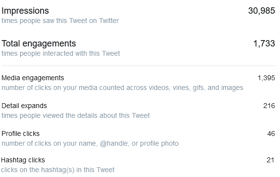 ✌️od🅰️fone Ide🅰️ ✌️olunteers ++ ✌️ Zoozoos Fans! tweet media