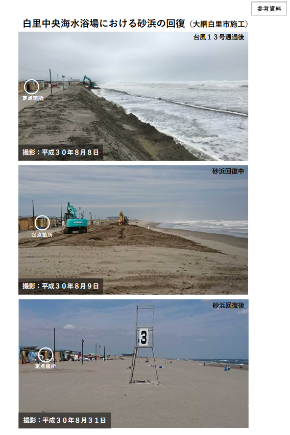 アミナビ On Twitter 第4回九十九里浜侵食対策検討会議の開催結果について 千葉県庁 ホームページ Https T Co My0ckcmrtz