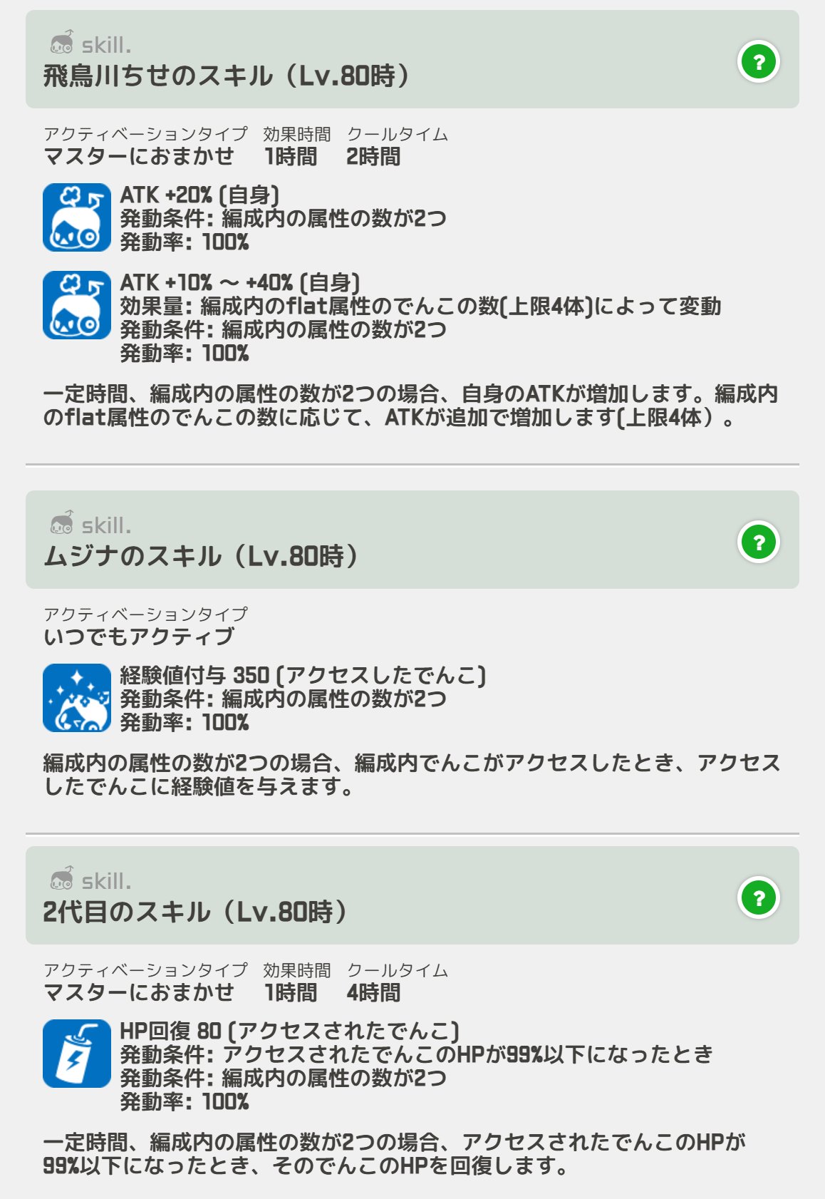 تويتر 駅メモ 公式 على تويتر Gridman Dynazenonコラボでんこのスキルをご紹介 今回のコラボでんこたちはすべて 編成している属性が2つの時にスキルが発動します オリジナルでんこと組み合わせて編成し スキルを活用してください W B 駅メモ