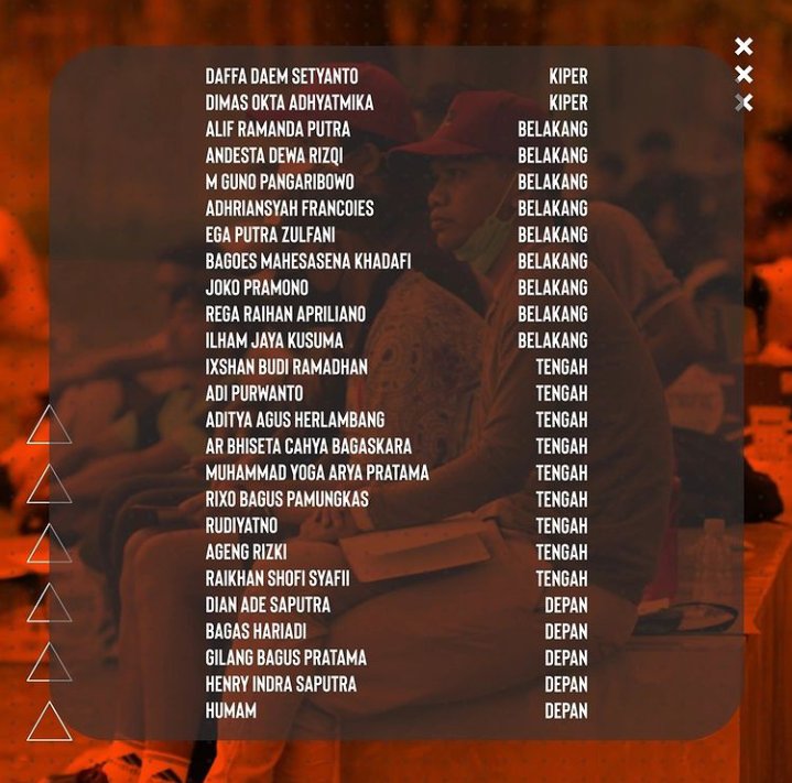 timurgate1's tweet photo. Nama pemain yang masih lanjut untuk seleksi berjalan hingga pelatih mendapatkan formasi dan pemain yang pas. Untuk mereka yang belum lolos tetap semangat, terimaksih telah berpartisipasi. https://t.co/izKTyvHtFZ