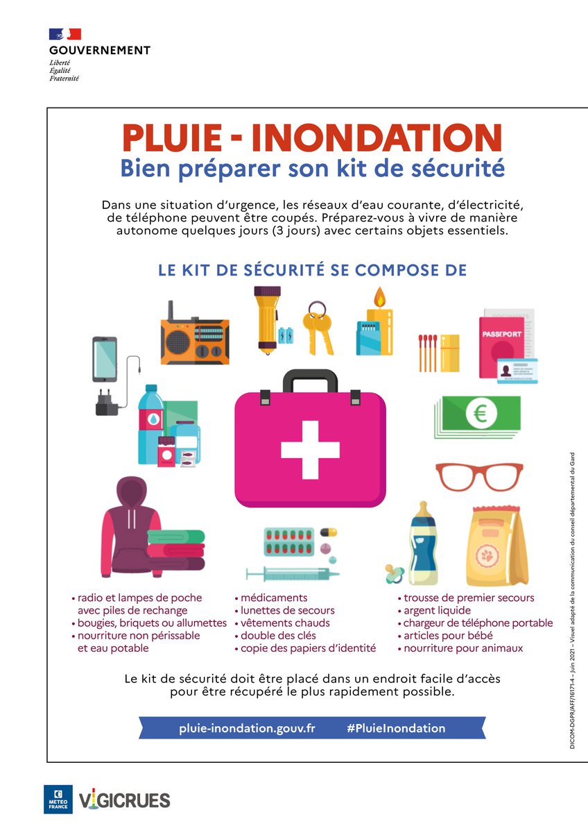 Prefet13's tweet photo. [Prévention des risques]
#PluieInondation 🌧
Les inondations représentent le premier risque naturel en France. 
17 millions de personnes y sont potentiellement exposées. 
8 bons comportements à connaître, en cas de pluies intenses ou d’inondations.
https://t.co/C7SRY3fB6w https://t.co/ksCoqAmBiB