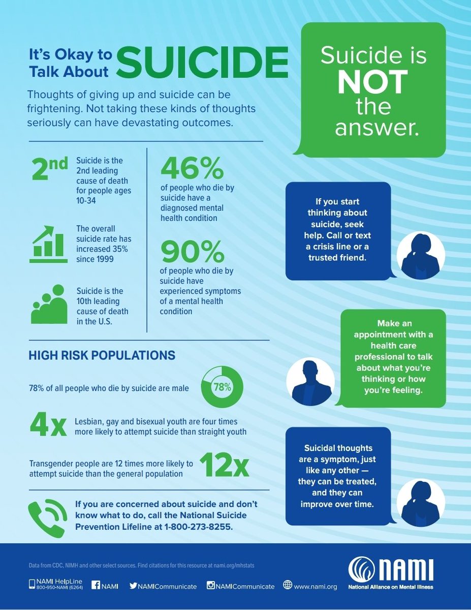 September is Suicide Awareness Month. It's okay to talk about suicide. If you or someone you know needs help, reach out.
