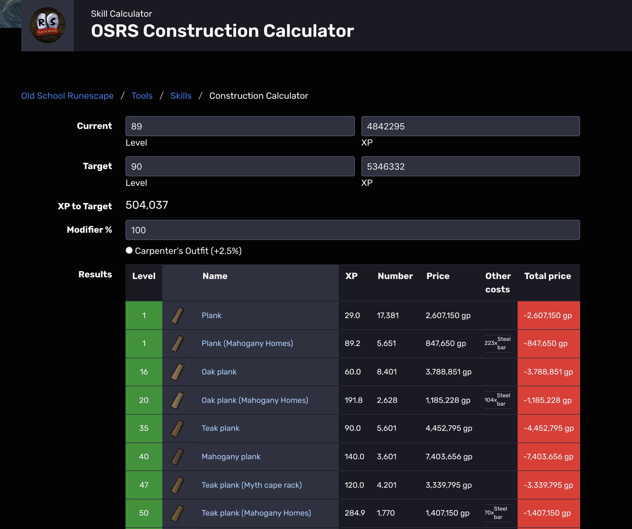 The Ultimate Guide To Safe & Effective Osrs Construction Boosts - vjp509k