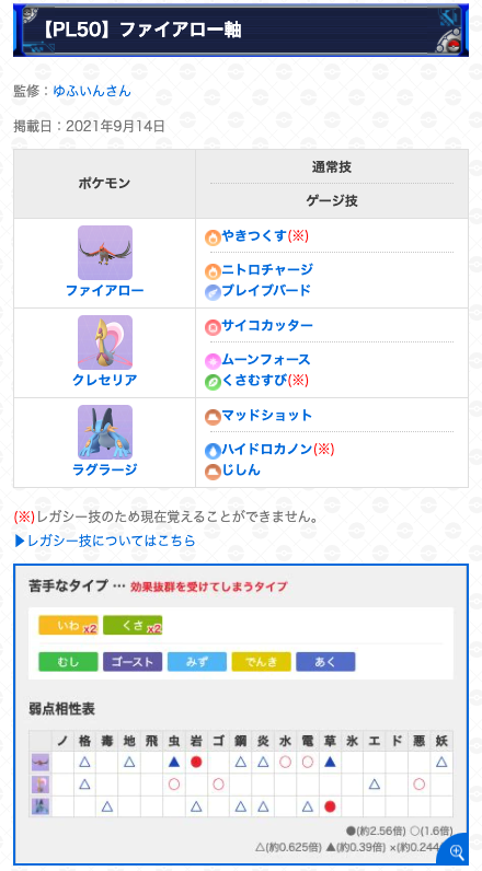 ポケモンgo攻略 Gamewith ハイパーリーグのおすすめパーティを更新 ゆふいんさん Mryufuin 監修の元 ハイパーリーグのおすすめパーティを更新しました ハイパーリーグをプレイする際の参考にしてみてください 詳細はこちら T Co ポケモンgo攻略 Gamewith ハイパーリーグのおすすめパーティを更新 ゆふいんさん Mryufuin 監修の元 ハイパーリーグのおすすめパーティを更新しました ハイパーリーグをプレイする際の参考にしてみてください 詳細はこちら T Co