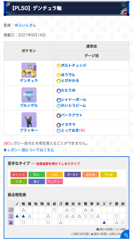 ポケモンgo攻略 Gamewith ハイパーリーグのおすすめパーティを更新 ゆふいんさん Mryufuin 監修の元 ハイパーリーグのおすすめパーティを更新しました ハイパーリーグをプレイする際の参考にしてみてください 詳細はこちら T Co ポケモンgo攻略 Gamewith ハイパーリーグのおすすめパーティを更新 ゆふいんさん Mryufuin 監修の元 ハイパーリーグのおすすめパーティを更新しました ハイパーリーグをプレイする際の参考にしてみてください 詳細はこちら T Co
