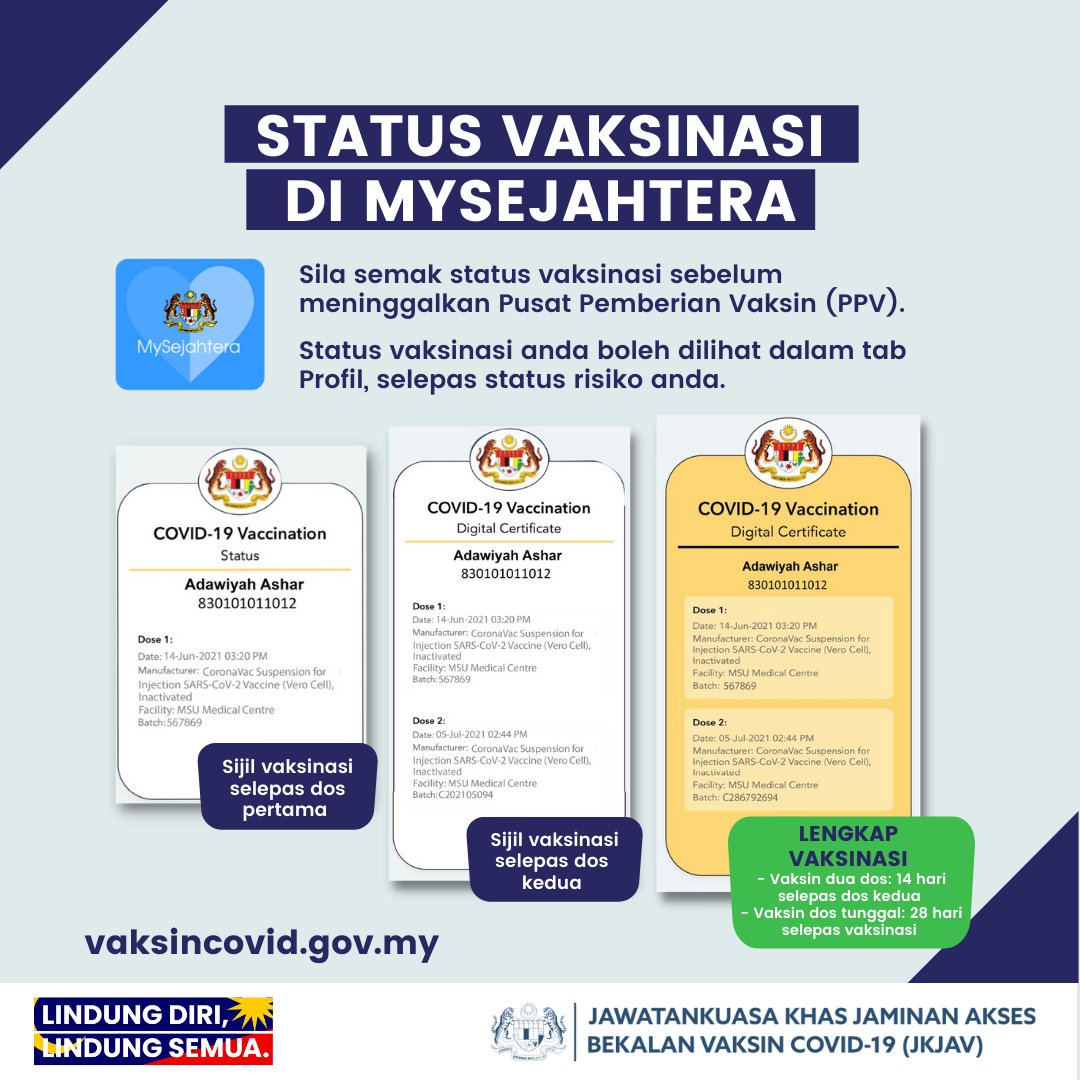 Mysejahtera digital certificate