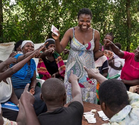 Women and economic empowerment
