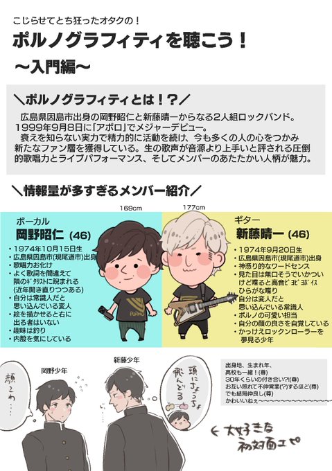 ﾏｲｺ ぽ絵描きﾀｸﾞ主 闘病中さん の最近のツイート 8 Whotwi グラフィカルtwitter分析