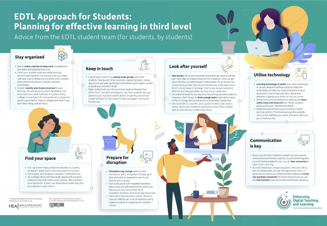 sharonlflynn's tweet photo. #IUADigEd Our student interns have updated the EDTL Guide: Planning for Effective Learning in 3rd Level. For students, by students. Available to download in English and Irish. https://t.co/ewIhvCxSn0 Editable versions also available for customising. https://t.co/jqSnPHMlkn