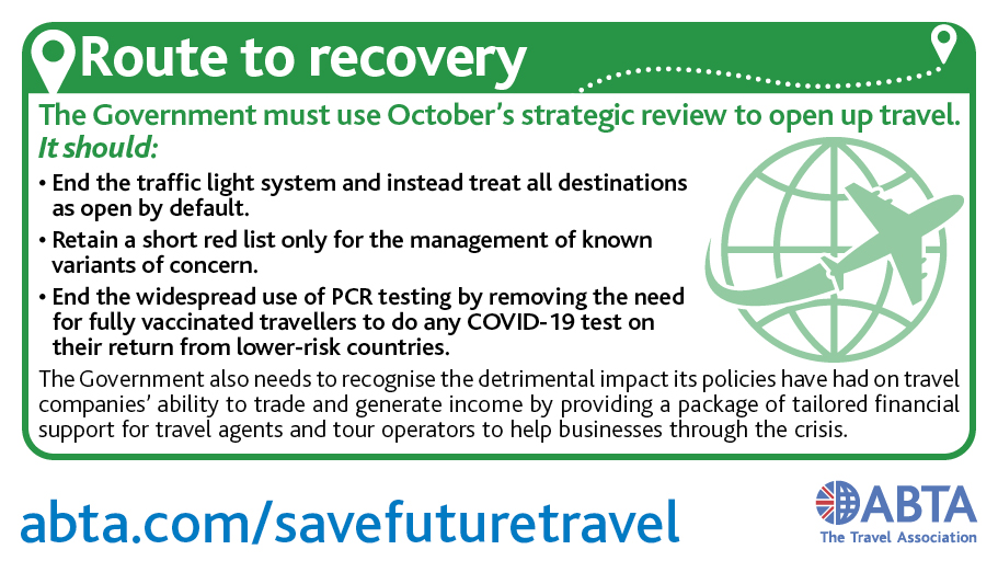 Another lost summer – <a href="/grantshapps/">Rt Hon Sir Grant Shapps</a> now needs to deliver a plan to restart the #travelindustry – capitalising on the #covid19 vaccine rollout and removing widespread PCR tests. #savefuturetravel