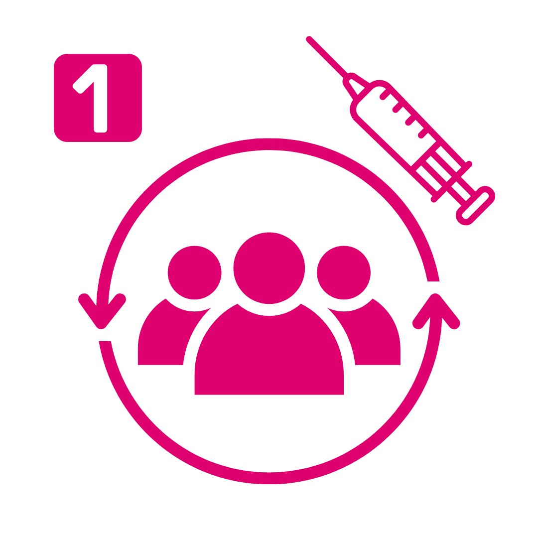 🎉We are fully vaccinated!🎉

James had his second jab this morning so our team is now fully vaccinated against covid-19!  

We are still taking all the sensible precautions to make sure everyone is safe going forward.

#covid #vaccinated #wearevaccinated