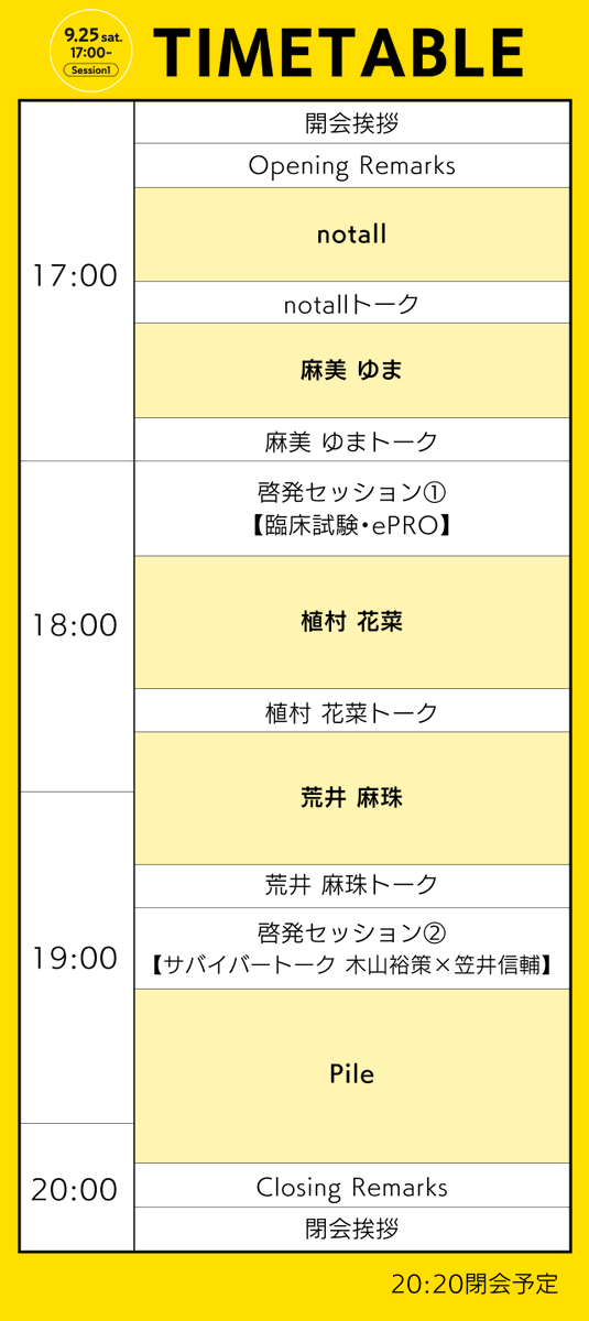 荒井麻珠 まじゅ Maju Arai Twitter