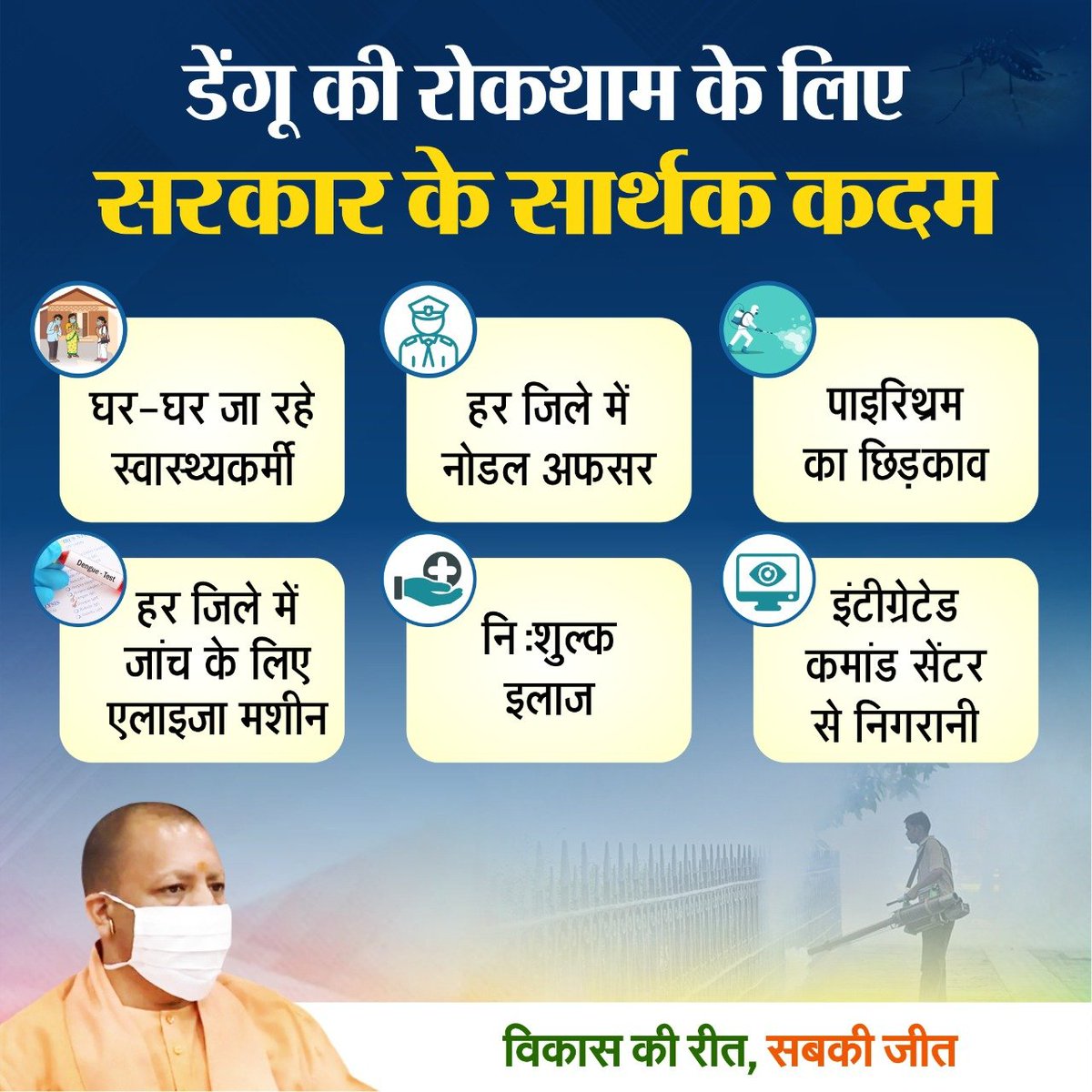 डेंगू की रोकथाम के लिए योगी सरकार के सार्थक कदम

<a href="/myogiadityanath/">Yogi Adityanath</a> <a href="/CMOfficeUP/">CM Office, GoUP</a> <a href="/UPGovt/">Government of UP</a> @raghvendramla <a href="/HYVMAU/">हिन्दू युवा वाहिनी जनपद-मऊ</a> <a href="/Ajaysinghhyv/">अजय सिंह योगी सेवक</a>