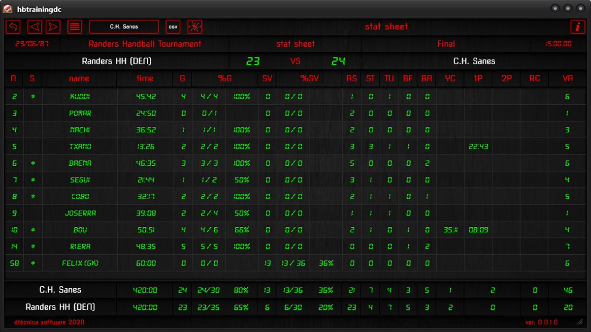 hbtraining tweet media