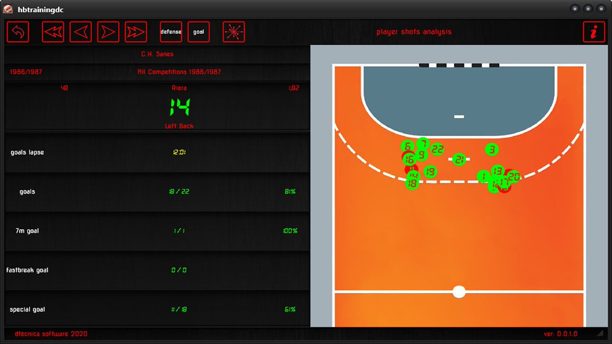 hbtraining tweet media