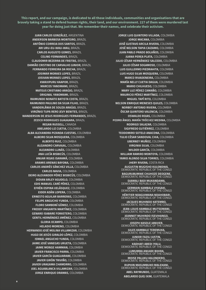 Remy_Zahiga's tweet photo. My Country Congo among them:😢Congolese Environmental Activists are among those who lost their live to try to protect our planet. We should do our best and don’t allow this to happen again. We are on the frontline and need support.
#DefendTheDefender
https://t.co/Jl9IjPh0gf https://t.co/Ka0KawcaM0
